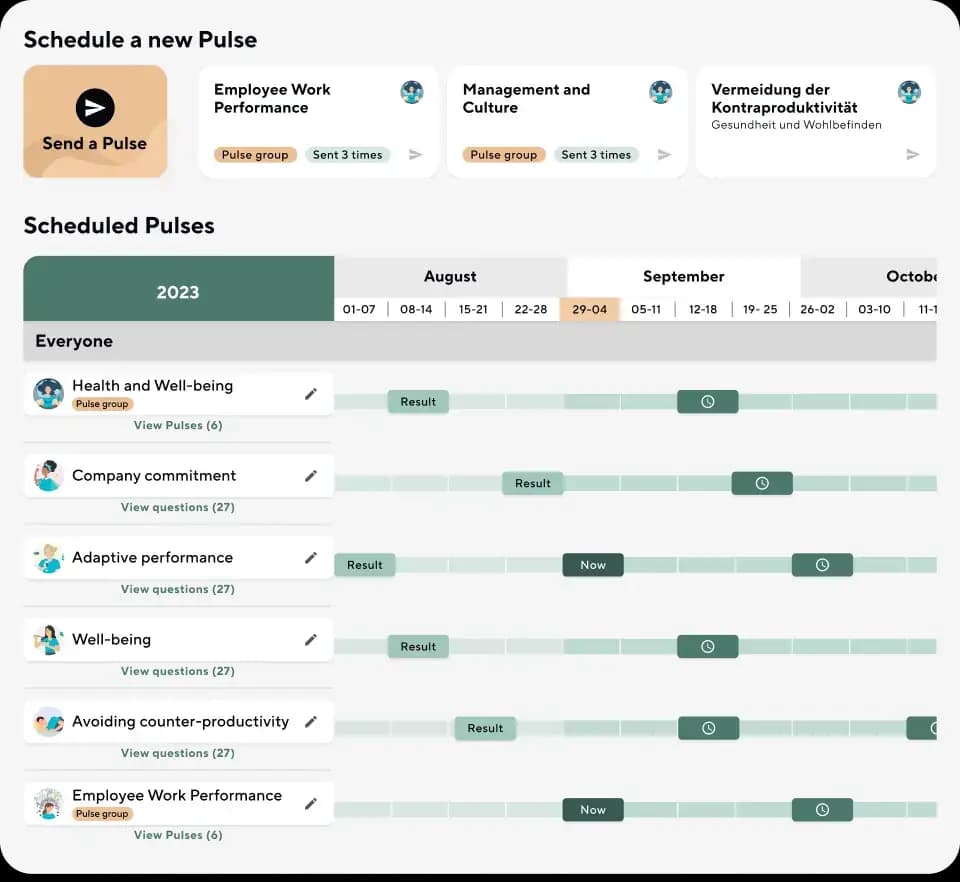 Calendario de programación de las encuestas de pulso